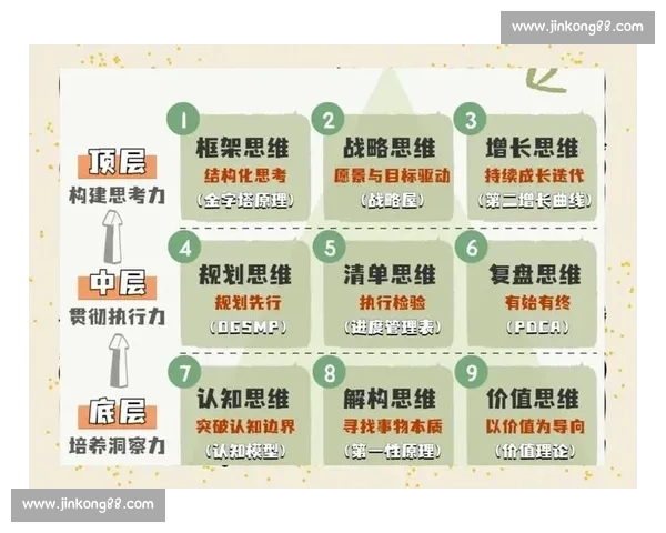 以胜利对决边界思维为核心的战略突破与发展新路径探索实践与价值重构 以胜利对决边界思维为核心的战略突破与发展新路径探索实践与价值重构